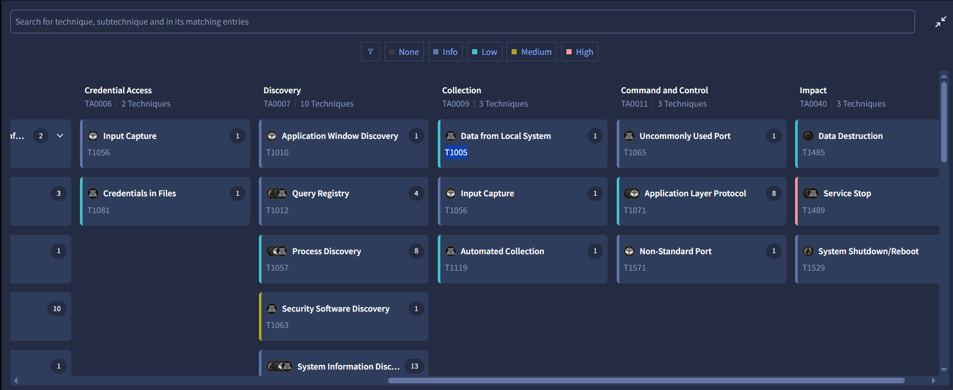 VirusTotal MITRE ATT&CK matrix for the RedLine sample showing techniques across Credential Access (T1056 Input Capture, T1081 Credentials in Files), Discovery (T1010, T1012 Query Registry with 4 hits, T1057 Process Discovery with 8 hits, T1063 Security Software Discovery, System Information Discovery with 13 hits), Collection (T1005 Data from Local System — highlighted in blue, T1056 Input Capture, T1119 Automated Collection), Command and Control (T1065, T1071 Application Layer Protocol with 8 hits, T1571 Non-Standard Port), and Impact (T1485 Data Destruction, T1489 Service Stop, T1529 System Shutdown/Reboot).